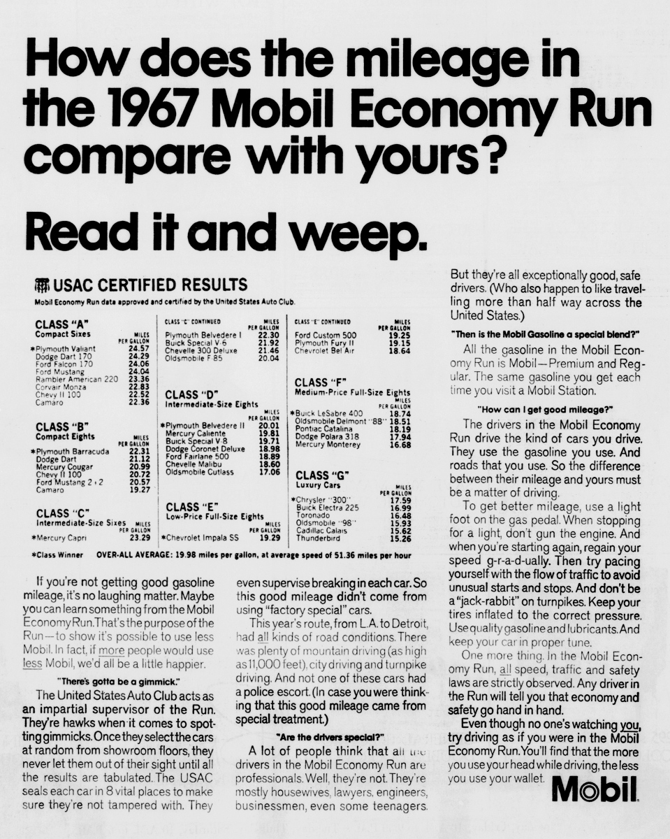 1967 Mobil Economy Run Official Results