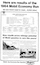 1964 Mobil Economy Run Official Results
