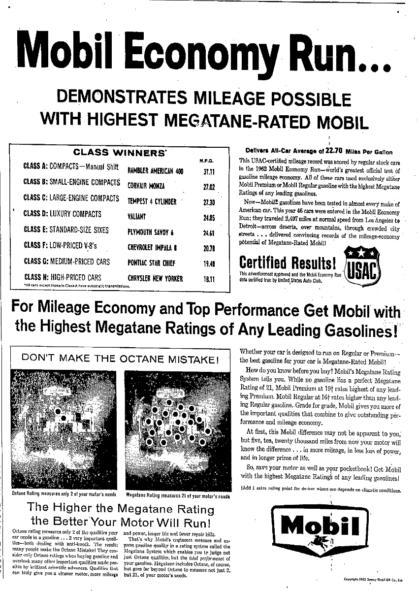 1962 Mobil Economy Run Official Results