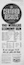 1961 Mobil Economy Run Official Results