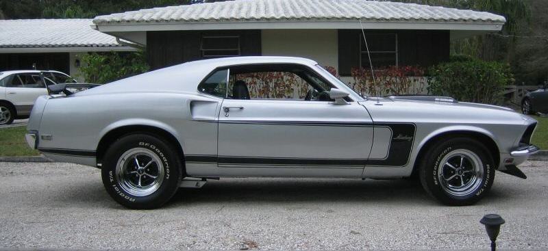 Gray Mustang GT Fastback