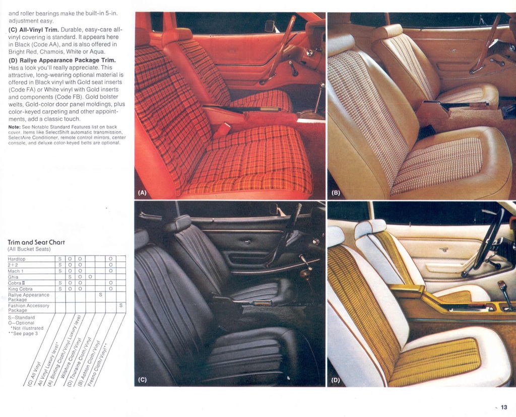 1978 Ford Mustang Promotional Booklet