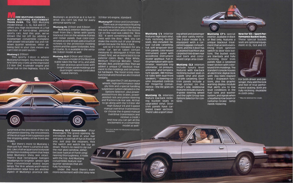 1983 Ford Mustang Body Styles