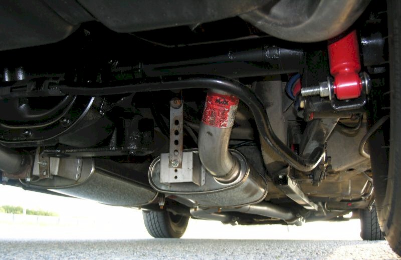 Under Da GT