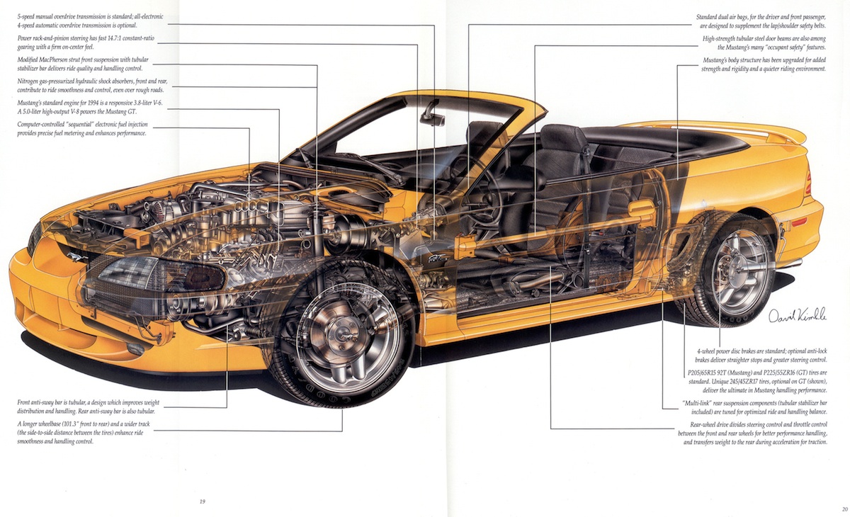Page 19 & 20: 1994 Ford Mustang Promotional Brochure