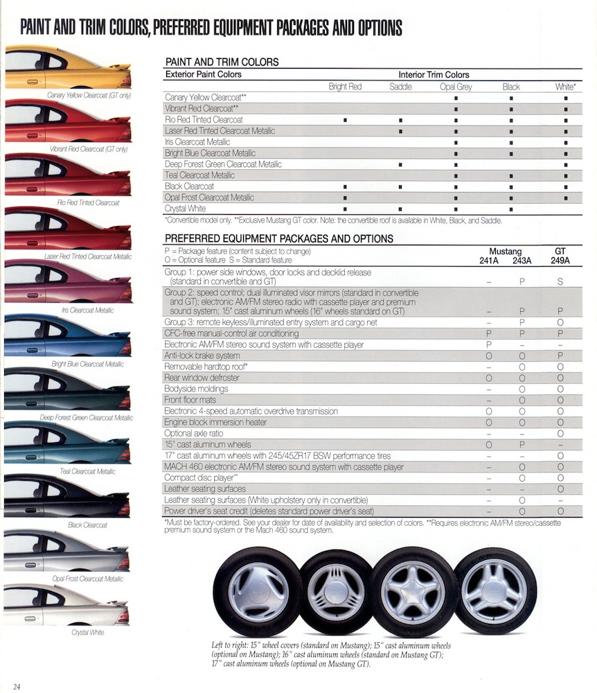 Page 24: 1994 Ford Mustang Promotional Brochure