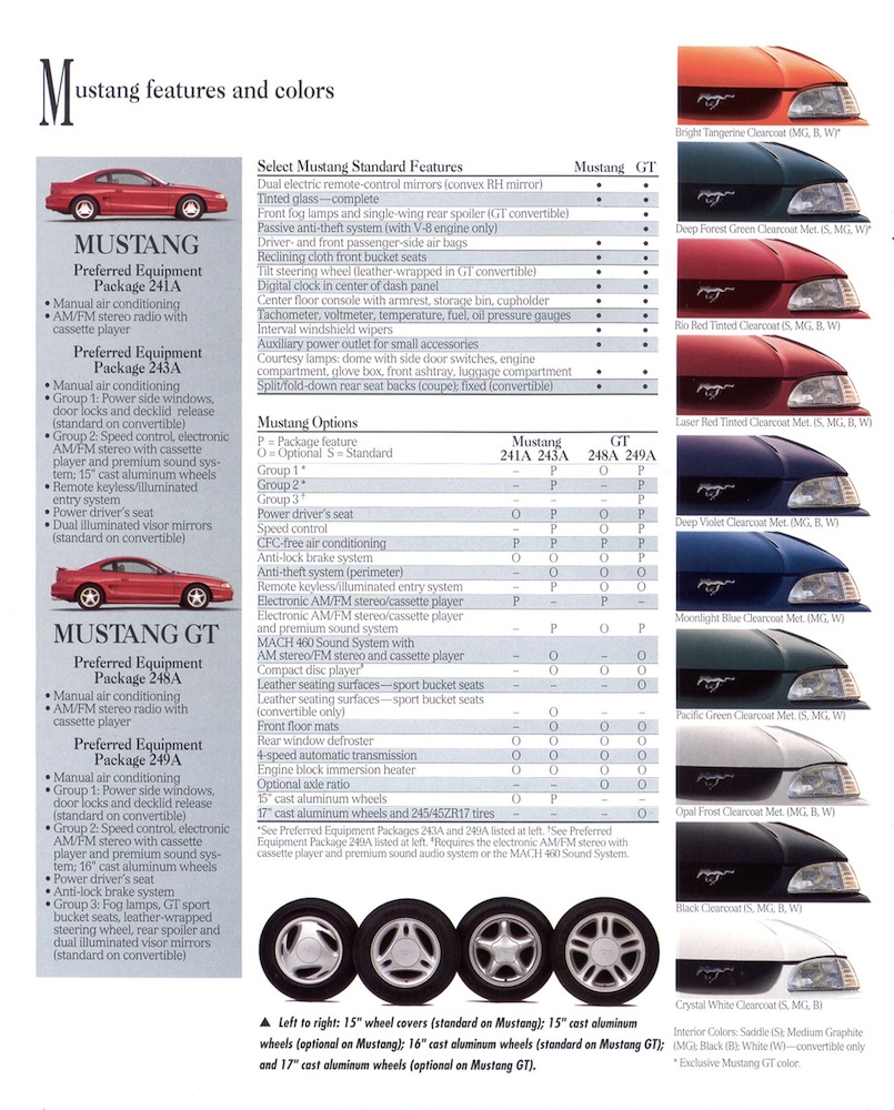 Page 10: 1996 Ford Mustang Promotional Brochure