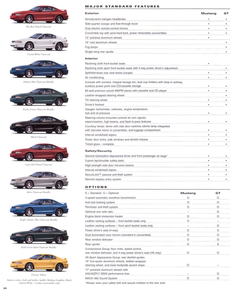 Page 20: 1998 Ford Mustang Promotional Sales Brochure