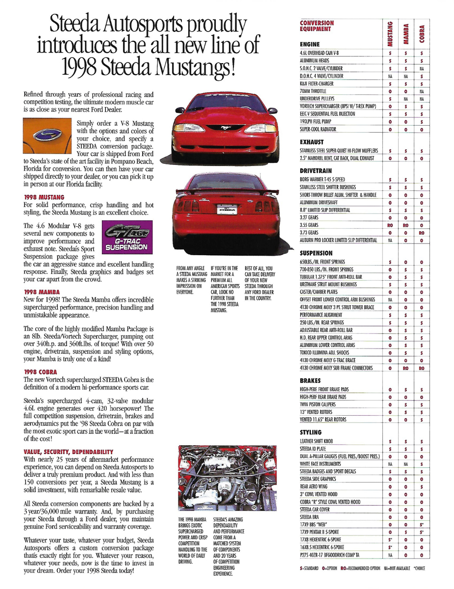 specs 1998 Steeda Mustang sales card