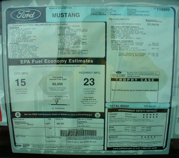 Original Mustang Window Sticker