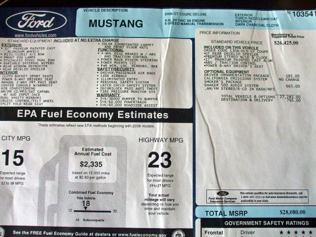 Ford Window Sticker 2009 Mustang Roush RTC Coupe