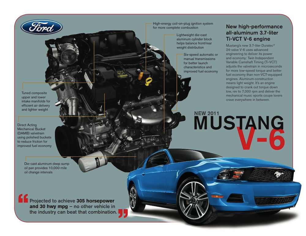Hero Card 2011 Mustang 3.7L Aluminum V6
