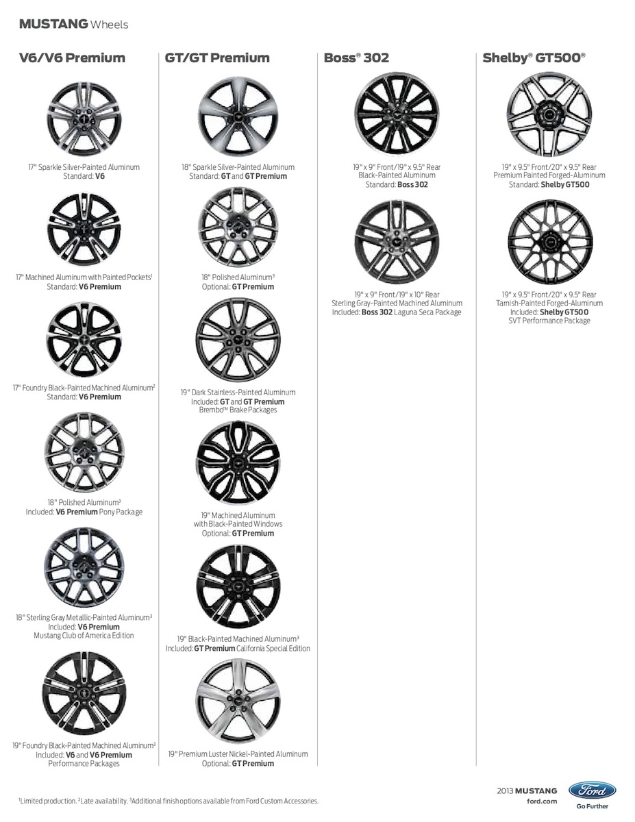 2013 Ford Mustang Wheels
