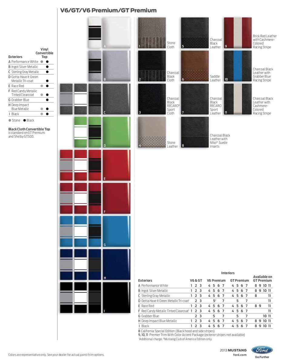 2013 Ford Mustang V6 and GT exterior color options