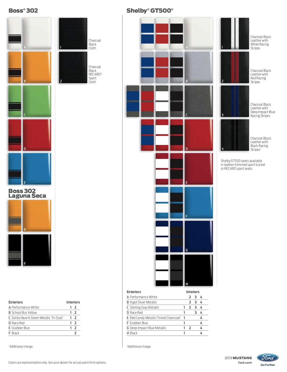 2013 Ford Mustang Boss 302 and Shelby GT500 color options