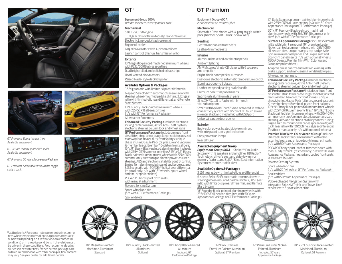 2015 Mustang GT specs