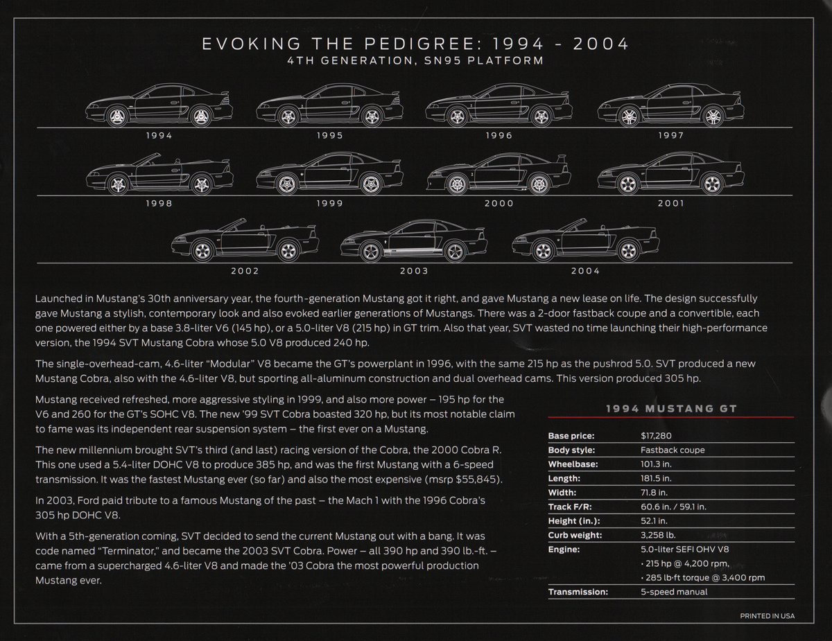 4th generation, 1994-2004