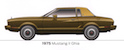 1975 Mustang II Ghia
