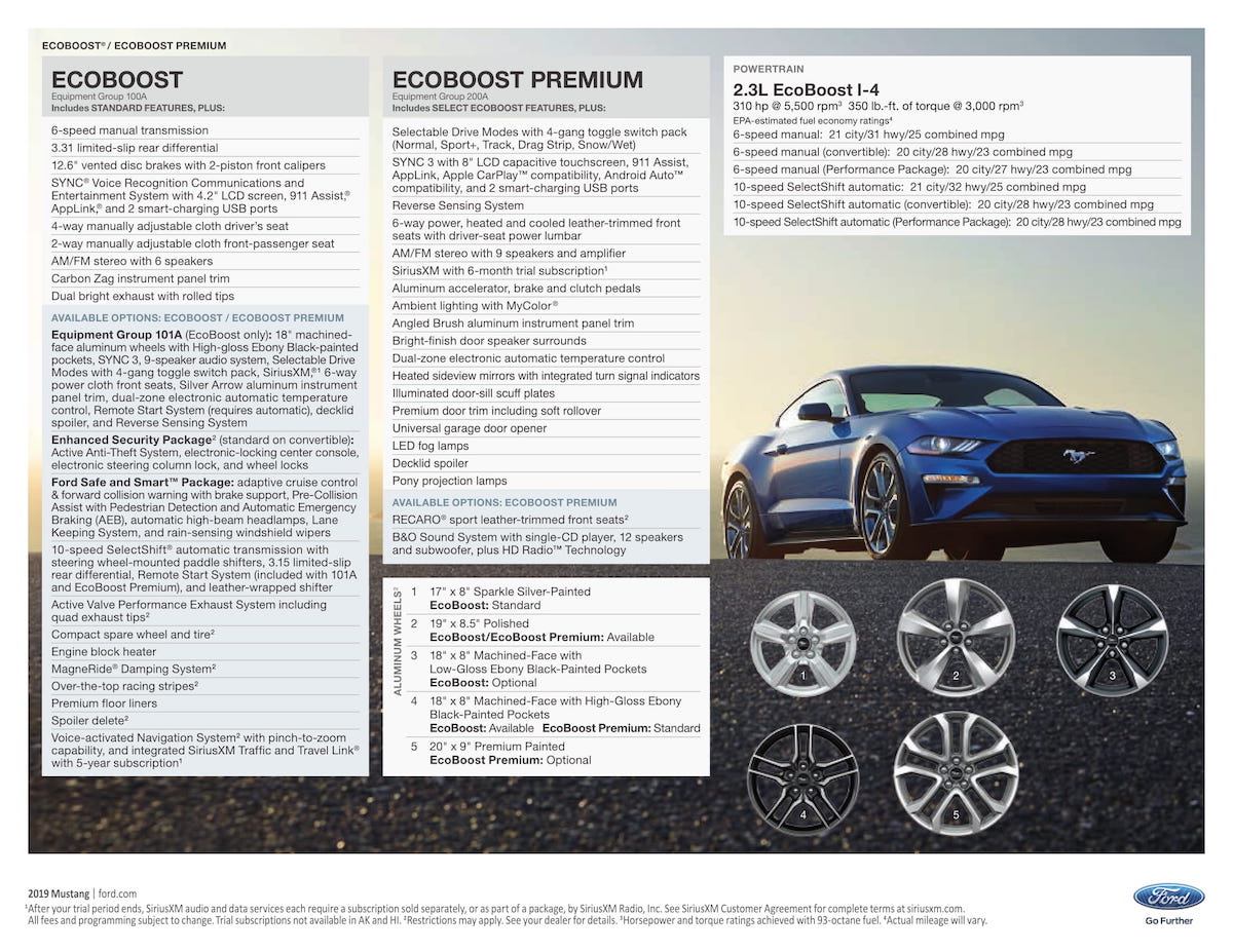 2019 EcoBoost Specs