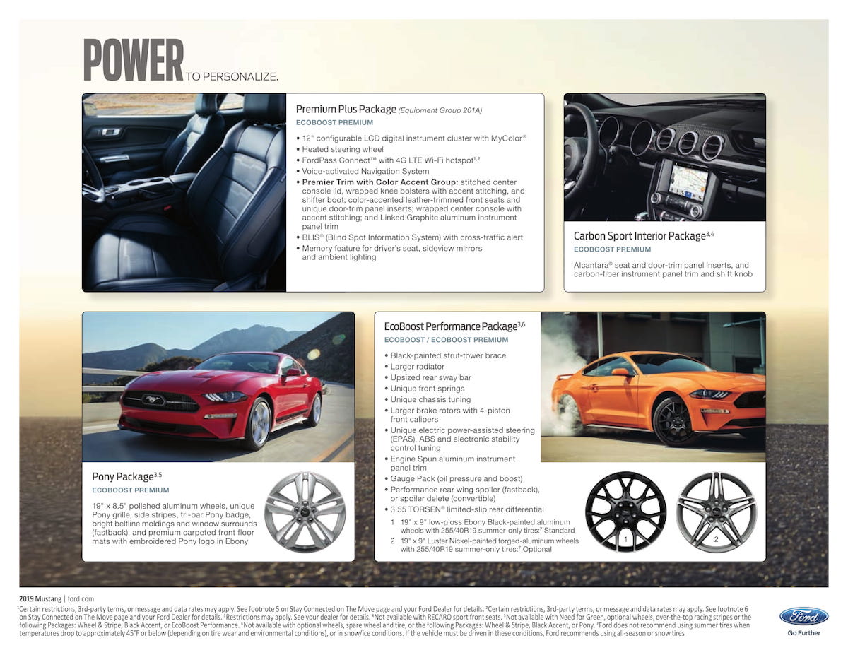 2019 EcoBoost packages