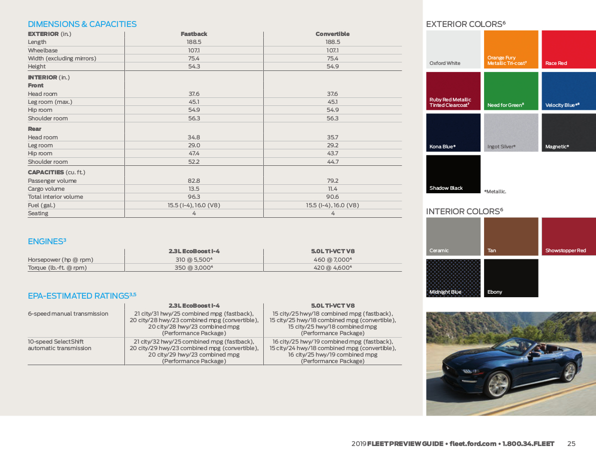 2019 Mustang Fleet pages