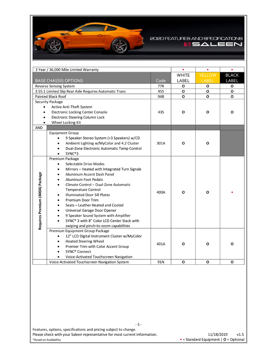 Saleen 2020 Features and Specifications 5 of 5